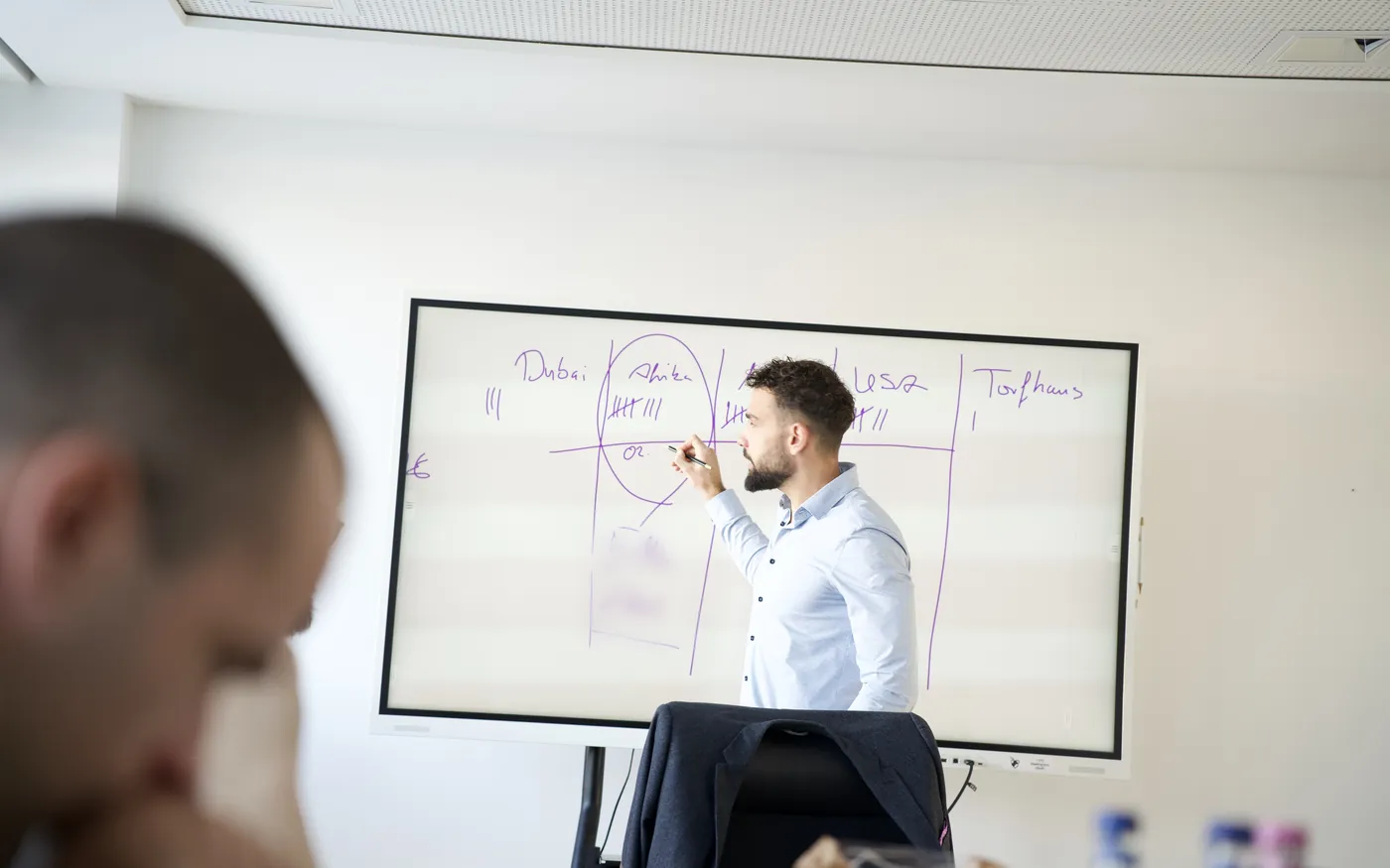 Ein Arbeitspaket wird am Whiteboard eingekreist